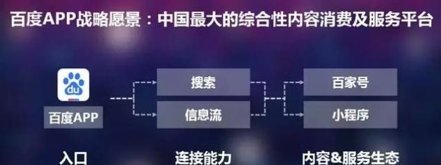 打开百度app跨年