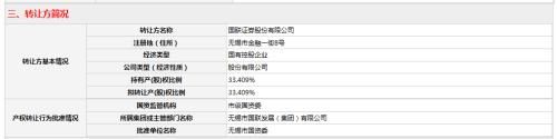 西方“情人节”闹分手：国联证券欲退出中海基金