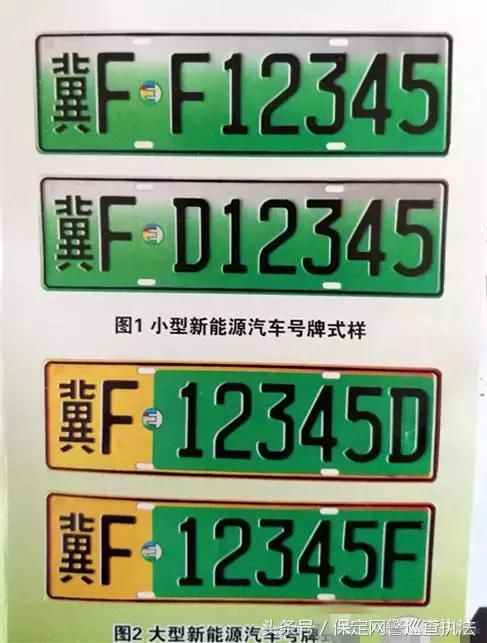 河北省第一块绿色车牌已经挂上!号牌50选1!像