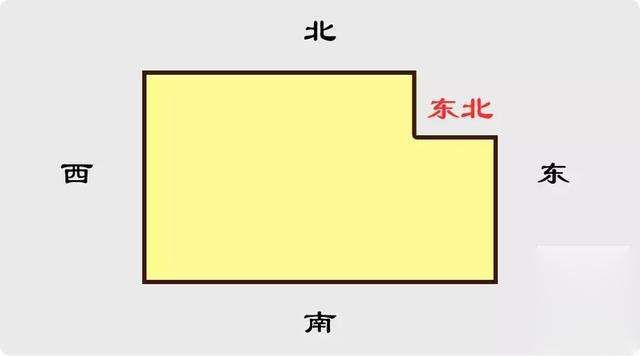 家居风水中 宅基缺角,影响健康很大?
