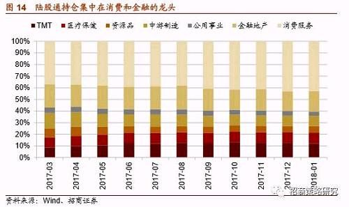 【招商策略】A股剧震成因详解及应对策略——投资策略周报