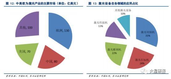 绝对领先!市占率高达 89.44%，业绩3年持续增长，创新药黑马潜力