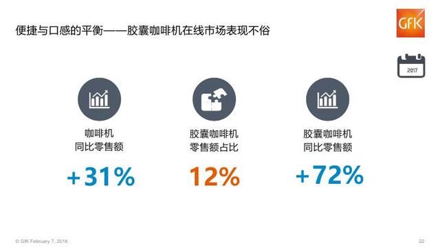 2018年中国电子家电行业分析报告