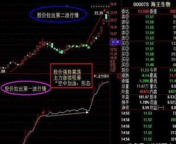 中国股市深夜传来一道“命令”，A股坚决执行，散户全都炸了！