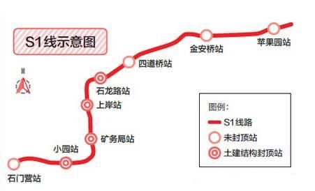 大局已定，全国都羡慕死北京!这些好消息关系到每一个人!