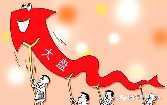 中国股市极其精辟的逃顶选股公式，十多年来未尝一败，堪称宝典！