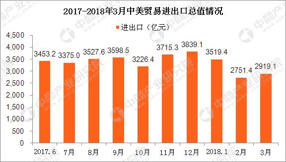 台湾跟香港1950年贸易GDP_43个投资项目涌入,柬埔寨21个经济特区直追深圳(2)