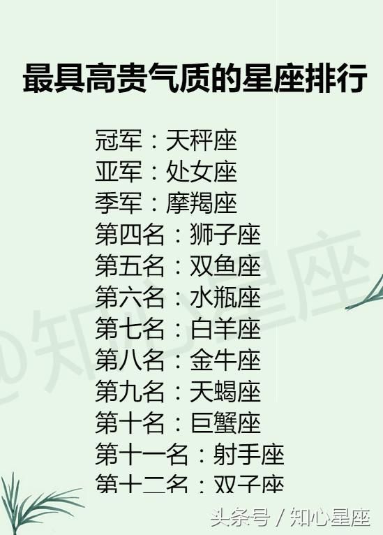 12星座爱你时，是什么样？最喜欢的接吻方式