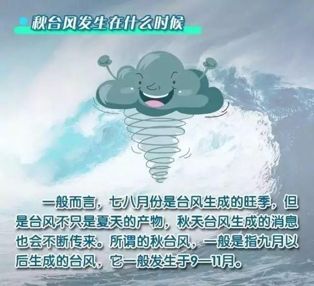 气象科普知识秋台风为何那么凶?