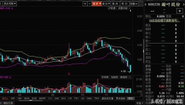 A股奇闻：一家上市公司花38亿买981个公众号？散户：开盘就砸！