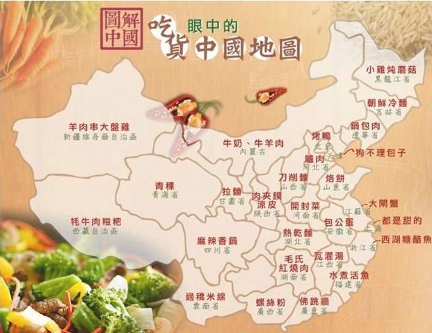 中国美食地图高清大图