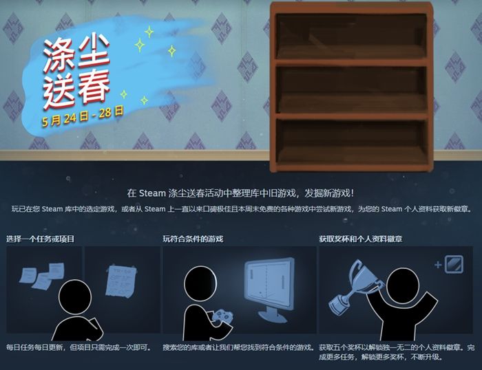 G胖叫你玩游戏!全新徽章活动面向Steam喜加一玩家