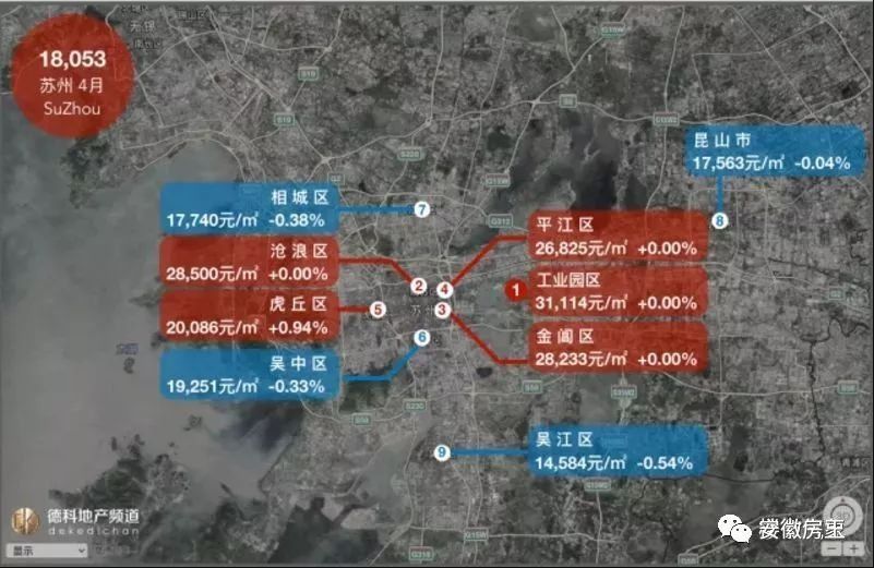 揭秘!合肥均价究竟多少?全国18座热门城市房价地图5月新鲜出炉，