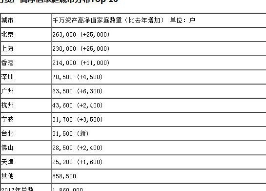 贫困人口多少万 全国_利津县多少人口(2)