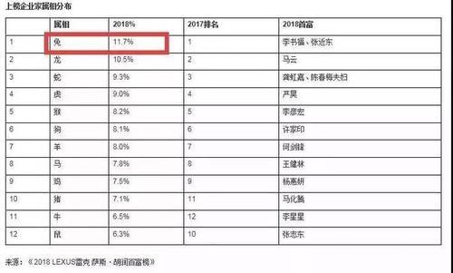 姓王的排名_姓王的微信头像图片