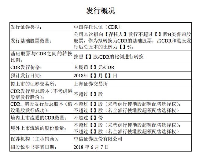 小米首发 CDR 招股书 宣布金融业务重组