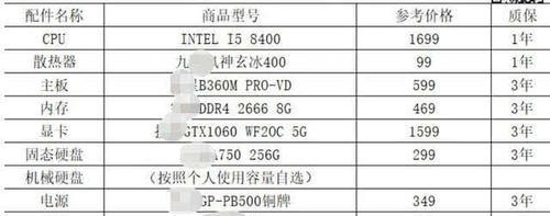 如何装机干货分享,2018年10月电脑配置_【快