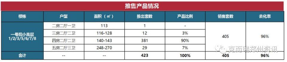 最新解读!从海南壮士断腕到西安摇号买房，楼市冷热消息袭来，漂