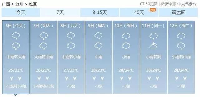 台风来了！未来3天，广西风大雨大！