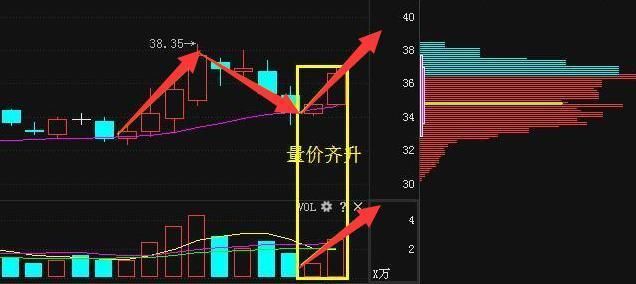 中国股市发出重要信号:A股被各路觊觎 散户注意了!