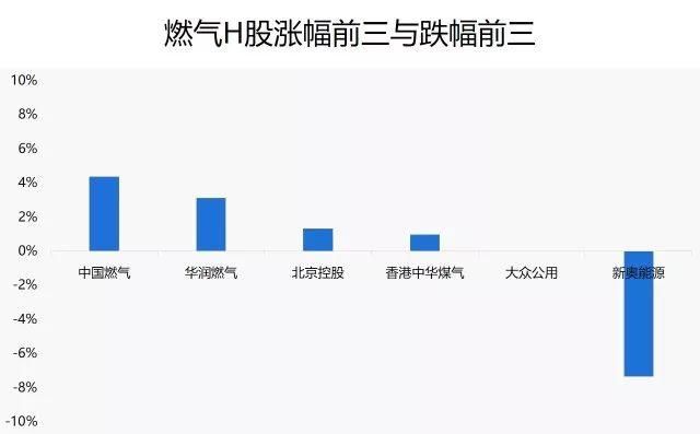 重点关注：两部委印发《关于加强和规范涉电力领域失信联合惩戒对
