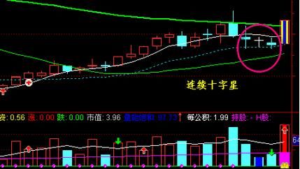 中国股市顶尖交易员：用一个奸商的故事，带你看清股市的阴谋！