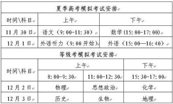 山东新高考来了