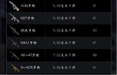 荒野行动:为何大多数人不选AK却选S-ACR?我来告诉你答案