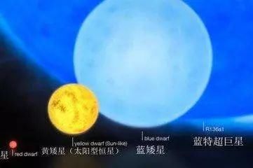 五大宇宙的神秘现象, 这些都是真的吗?