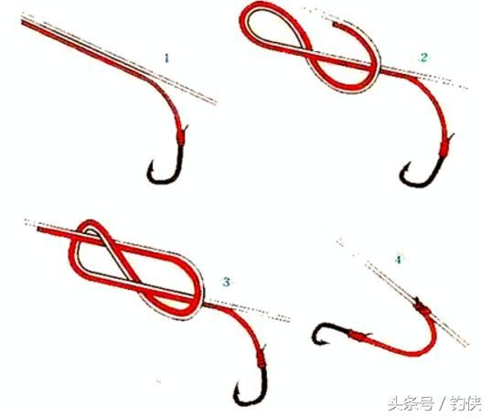 钓鱼技巧:最简单的串钩绑法,图解串钩