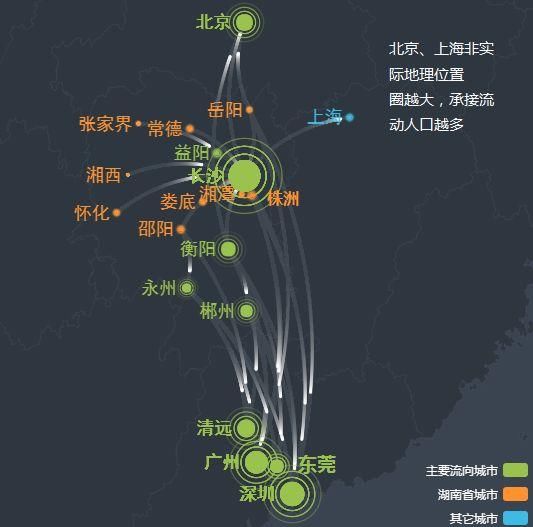 湖南省内“副中心”缺位!次席之争，郴州也有机会丨CRIC研究