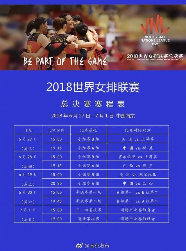 世界女排联赛南京总决赛直播安排,为足球世界