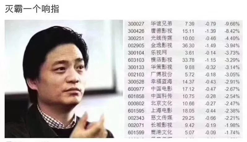 崔永元怒喷范冰冰的真相:明星们偷逃的税款够建几百所希望小学了