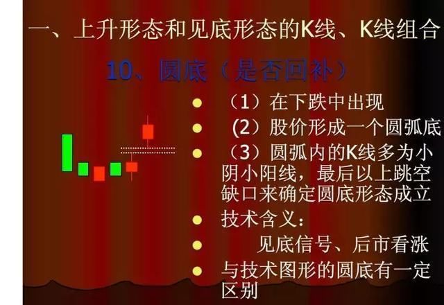 美股再度暴涨，港股紧跟其后，A股怎么走?现最有价值信号