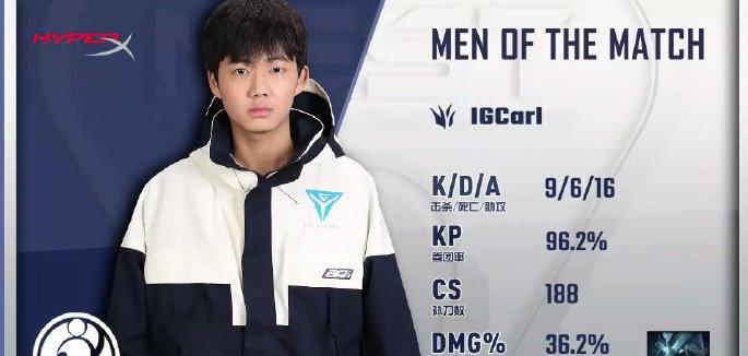 IG二队小乐言斩获MVP,打野风格可莽可刷,网友