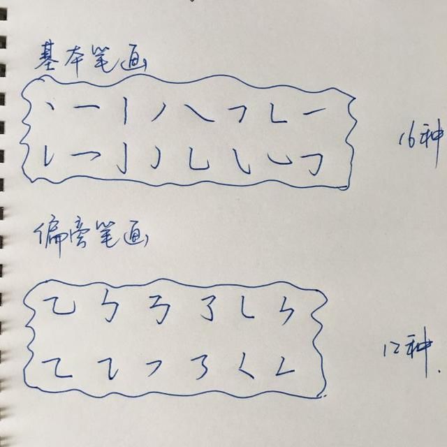 练钢笔字的基础,练字有效果,零手册练钢笔字技巧v基础机械软件版百度云图片