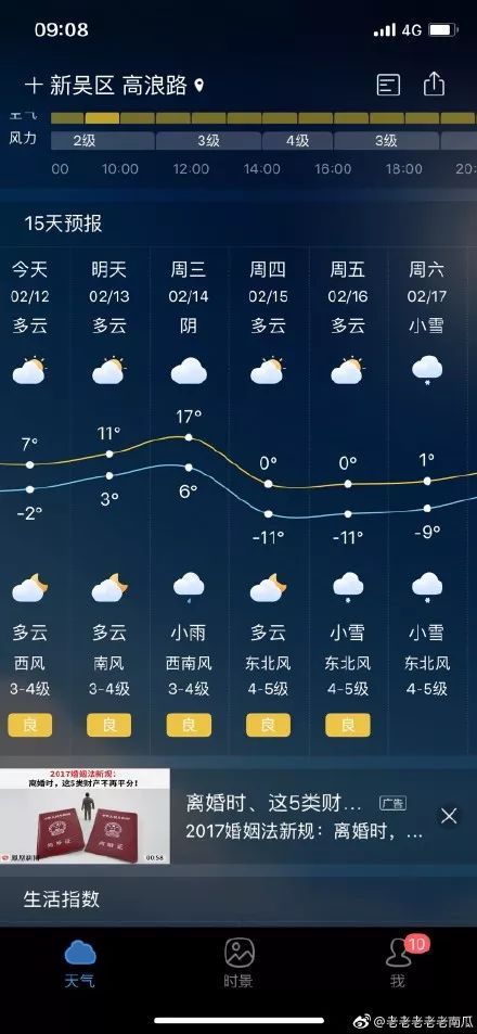 春节临沂气温降至零下18℃?朋友圈炸锅了!中央和临沂气象台回应了