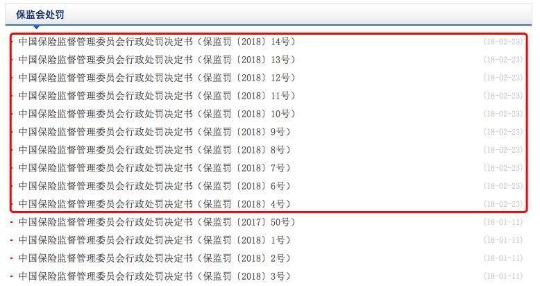 最严处罚!省级分公司被暂停业务，撤职罚款，险企境外违规投资也