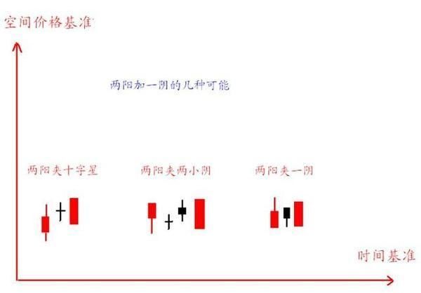 一位顶级操盘手的均线金叉选股法：一旦掌握，必赚得盆满钵满！