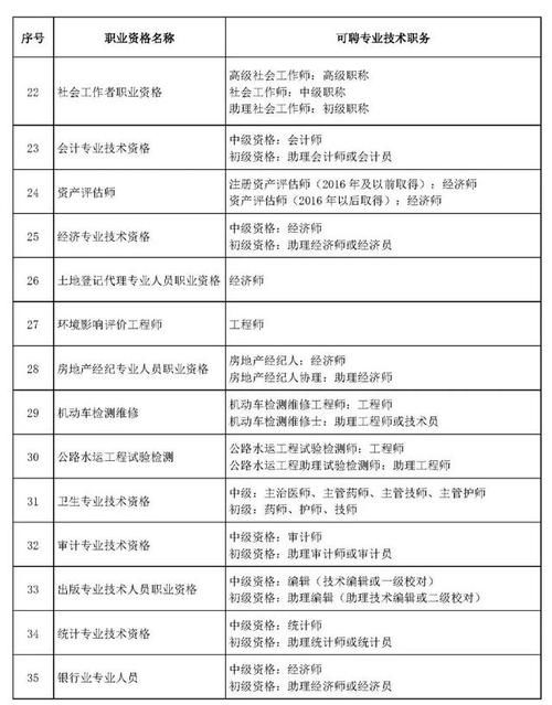 企业法律顾问考试