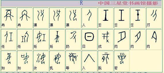 已被学者确认的1500个甲骨文,喜欢甲骨文创作的书友可以收藏