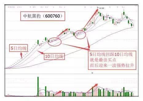 一旦消息被确认，中国股市将步入“熊市”时代，这一幕还是发生了