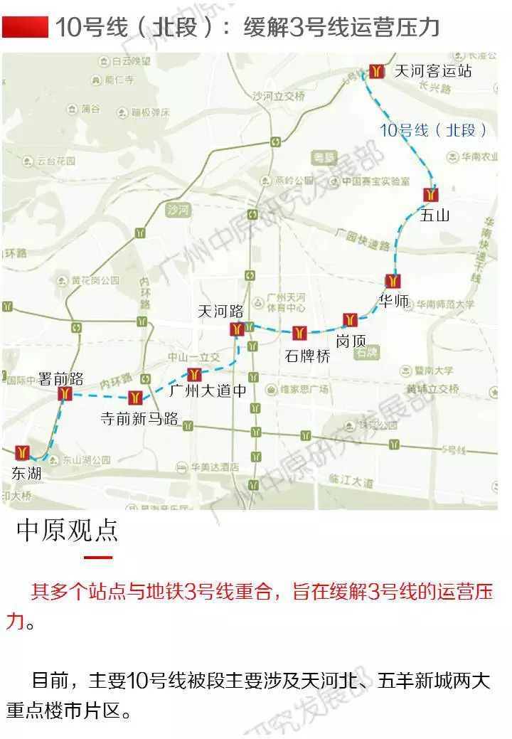 地铁一张图10号线:贯穿广州老城区，缓解3号线运营压力