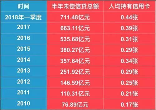 房价高存钱没用？其实年轻人更应警醒这一危险信号