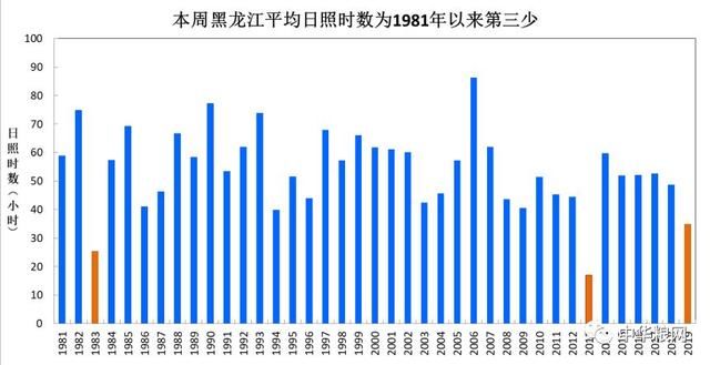 玉米迎来2个坏消息!危机四伏 澳门威尼斯人官网网站