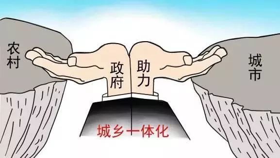 乡村振兴从战略到落地,我们为你总结全了!