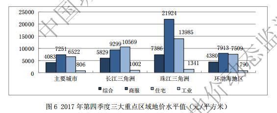 别再问炒不炒房了，2折的房子要来了!