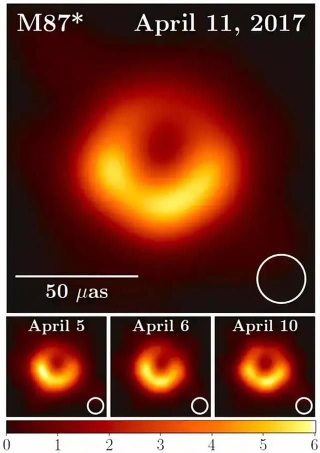 首张黑洞照片真的是拍出来的吗?为什么像烧红