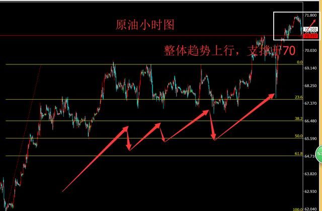 美国借伊核强推美元霸权，石油人民币如何杀出重围？