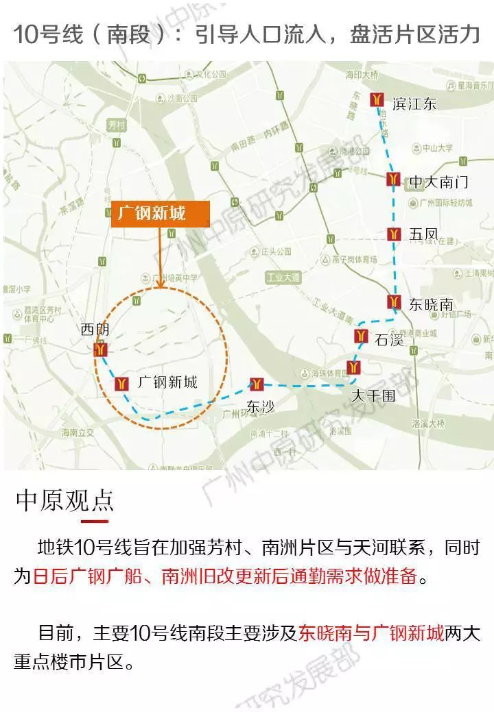 地铁一张图10号线:贯穿广州老城区，缓解3号线运营压力